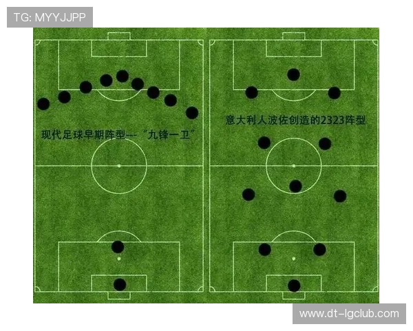 现代足球体系中边路球员攻防角色与战术价值深度解析全面研究趋势 现代足球体系中边路球员攻防角色与战术价值深度解析全面研究趋势